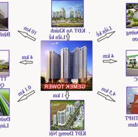 Cho Thuê Sàn Thương Mại Từ 14-4500M2 Tòa Gemek Geleximco An Khánh