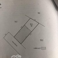 Bán Nhà Thổ Cư Đường 1/5 Cách Ql20 350M