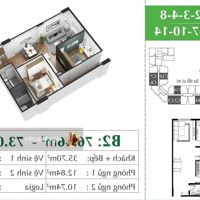 3.2 Tỷ Sở Hữu Ch Ecocity Vh (72M2), Tặng Ngay 30 Triệu Quà Tân Gia, Vay Tới 70% Ls 0% 18Th, Ck Tới 6.5%