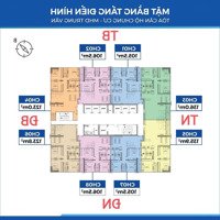 Căn 3 Ngủ 135.9M2 Không Gian Sáng Tạo Tại Mhd Tố Hữu, Hỗ Trợ Ls 0% Chiết Khấu 6.5%