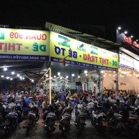 Mặt Bằng Kinh Doanh Mặt Tiền Ngay Phú Mỹ Hưng - Nguyễn Lương Bằng.