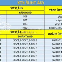 Phòng Trọ,Ktx Giá Rẻ Dành Cho Sv Và Nld