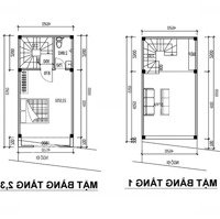 Bán Cụm Mới La Phù, Hoa Thám, 32M2, 4 Tầng, 3 Phòng Ngủ Cụm 12 Căn, Giá Bán 2.8 Tỷ. Lh Ngay