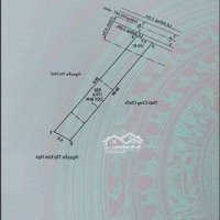 Lô Mặt Tiền Hiệp An Giá Ngộp Cho Ai Biết Nắm Bắt 2,08 Tỷ - 179 M2