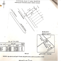 BÁN NHÀ C4 KHU TRUNG TÂM THƯƠNG MẠI MẶT TIỀN NGUYỄN THÁI HỌC VŨNG TÀU  Giá: 15,5 tỷ