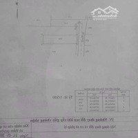 Bán Lô Đất Thổ Cư Đông Thạnh Hóc Môn