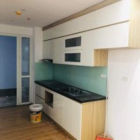 Cho Thuê Căn Hộ 80M2 2N 2Vs Mới Đẹp