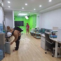 Cho Thuê Mặt Bằngmặt Tiềntrệt Nguyễn Văn Lượng P10 Gò Vấp_Dt 5X16M.