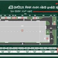 Cho thuê 3.510m2 ; 4.050m2; 4.500m2; 4.950m2 xưởng mới trong KCN Bình Dương