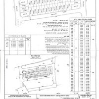 Chính Chủ Bán Lô Đất Khu Dân Cư Hiện Hữu Hẻm 58 Võ Văn Hát, P. Long Trường, Quận 9, 52M2,