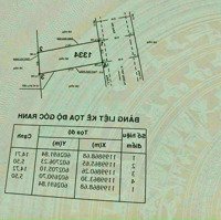 Đất Khu Vip Hẻm 140/28 Vườn Lài, 5.5 X 14.7