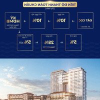 Ra Mắt Tổ Hợp Căn Hộ - Shophouse Ven Sông Hàn – Sun Ponte Residence