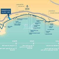 Bán Cắt Lỗ Lô B30, B31 Dự Án Golsand Hill Villa Mũi Né Liên Hệ: 098.434.9899