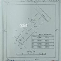 3723M2 Đất Mặt Đường Bãi Dài Tiến Xuân. Gần Đại Học Quốc Gia. Giá Rẻ Chỉ Hơn 6 Triệu Một Mét Vuông