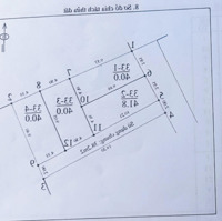 Chỉ Từ 1.5 Tỷ Đến 2,5 Tỷ Có 1 Lô Đất Đa Tốn Đường Ô Tô