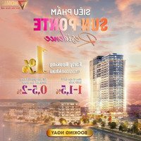 Nhận Đặt Chỗ 50 Triệu/Căn Hộ Trực Diện Sông Hàn, Cầu Rồng. Ck Tới 150 Triệu