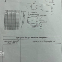 Bán Căn Nhà 2 Mặt Tiền Hùng Vương Lộc Thọ Nha Trang Khánh Hoà