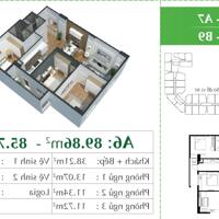 Bài viết đã được xác minh. Căn 85m2 3PN 2,7 tỷ nhận nhà chung cư Eco City- Việt Hưng