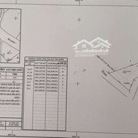 *** Chỉ 125 Triệuiệu Có Ngay 1383M2 Đất Bình Phước_Sổ Riêng_Đường Ôtô