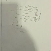 Cần Bán Nhà Hẻm 35 Đỗ Thừa Luông, P. Tân Quý.