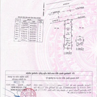 Hvl Cần Bán Nhà Cấp 4 Nở Hậu Đường 14, Phước Bình Q9