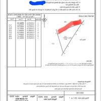 Bán Đất View Sông Tắc & Giáp Vài Đai 3 - Thủy Tú, Vĩnh Thái. Diện Tích 239.6M. Giá Bán 6.95 Tỷ.