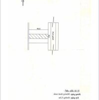 Cần bán đất 110m2 đường Thế Lữ gần chợ AN Hải bắc, Sơn Trà