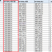 [Hot]-The Beverly Solari- 2,8 Tỷ 2 Phòng Ngủ2Wc- Mua Nhà 0Đ