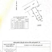 Bán đất Quận 9 gần chợ Phú Hữu đường Bưng Ông Thoàn TP Thủ Đức 50.4m2