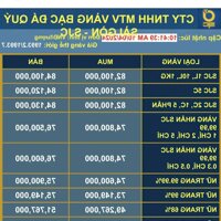 35 CĂN HỘ ESSENSIA SKY - LỊCH THANH TOÁN GIÃN 1% , NH HỖ TRỢ 80%