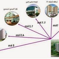 Cho thuê Chung cư Hoa Sen số 262 đường Lạc Long Quân, Phường 10, Quận 11