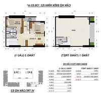 (Chủ Đầu Tư) Shophouse Green River Quận 8, 138M2 - 5.8 Tỷ (Bao Thuế Phí), Sở Hữu Lâu Dài