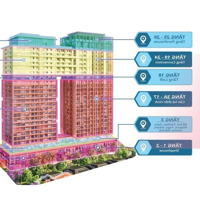 10 Suất Ngoại Giao Giá Tốt, Sun Ponte Chiết Khấu 21%, Tặng 3 Năm Pdv. Gần Cầu Rồng. Sở Hữu Lâu Dài