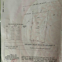 1015M2 Có 300M2 Thổ, Ngang 23M Mặt Ngô Quang Thắm, Long Thới, Nhà Bè