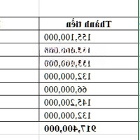 Bán Tòa Nhà 12 Tầng Mặt Tiền Cao Thắng, Quận 3. Có Hđt 850 Triệu. Chỉ 400 Tỷ. 0911389338 Quân