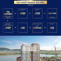 Bán Căn Hộ Sun Ponte Residence Ngay Cầu Rồng Đà Nẵng