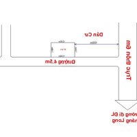 Chính Chủ Cần Bán Lô Đất Sài Sơn Quốc Oai Hà Nội Ô Tô Tránh Nhau Giá Chỉ 23 Triệu/M