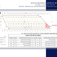 Bán Biệt Thự Solasta Mansion Dương Nội Căn P01.30,Diện Tích177,1 M2, 3.5 Tầng, Tặng 18%, Ls 0% 36 Tháng.