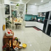 Nhượng Lại Hợp Đồng Thuê Căn Hộ Chung Cư