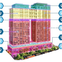 Căn Hộ View Sông Hàn Đà Nẵng Sun Ponte Giá Chỉ Hơn 1 Tỷ/Căn