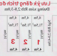 Cần Bán Đất Tại Hoa Động Tn Hp - Liên Hệ: 0787278750