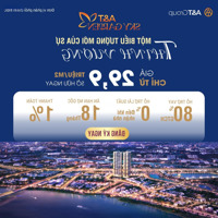 Sở Hữu Ngay Ch Cao Cấp Dự Án A&T Sky Garden Với Giá Chỉ 240 Triệu , Cập Nhật Rổ Hàng Mới Nhất 23/4