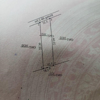 Chính Chủ Cần Bán Lô Đất Thôn Hà Đông- Điện Hoà Vị Trí Gần Đường B10- Gần Trường Thái Phiên