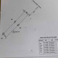 Nhà Mặt Tiền Giữa 2 Chợ Trung Tâm Dầu Tiếng