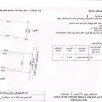 Độc Quyền Lô Đất Mặt Tiền View Sông Hàn Hơn 1000M2, Kinh Doanh Khai Thác Cực Đỉnh