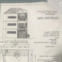 NHÀ THUÊ DIỆN TÍCH 462M2 MẶT TIỀN HUỲNH THÚC KHÁNG, PHAN THIẾT - PROPZY.NET