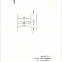  Bán 110m đất MT đường Thế Lữ sát Lưu Hữu Phước gần ngay Chợ An Hải Bắc