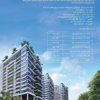 Cần Bán Căn Hộ Duplex Dự Án Sunshine Green Iconic Long Biên. Lhcc: 0943223673