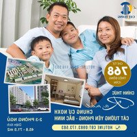 ̛̀ ̣̂ Đã Sở Hữu Căn ̛ - ̀ ̉ S=45.8M2 - 71.7M2 Hướng & Tầng Đẹp.