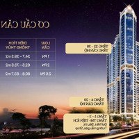 Nhân Booking Quỹ Căn Độc Quyền Toà Tháp Vương Miện Golden Crown Hai Phong